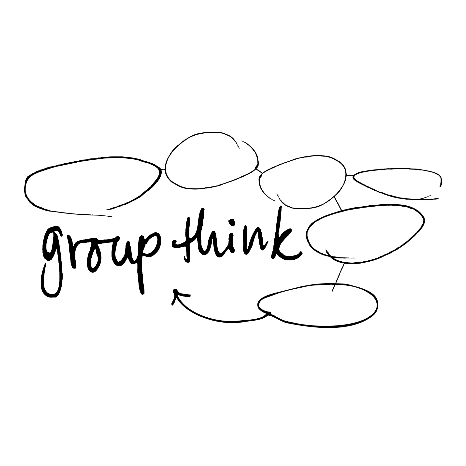 Hand drawn circles surround handwritten text that reads, "Group Think". Designed by Alexa Lasco.